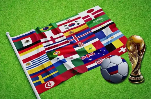 Uma Breve História da Copa do Mundo FIFA